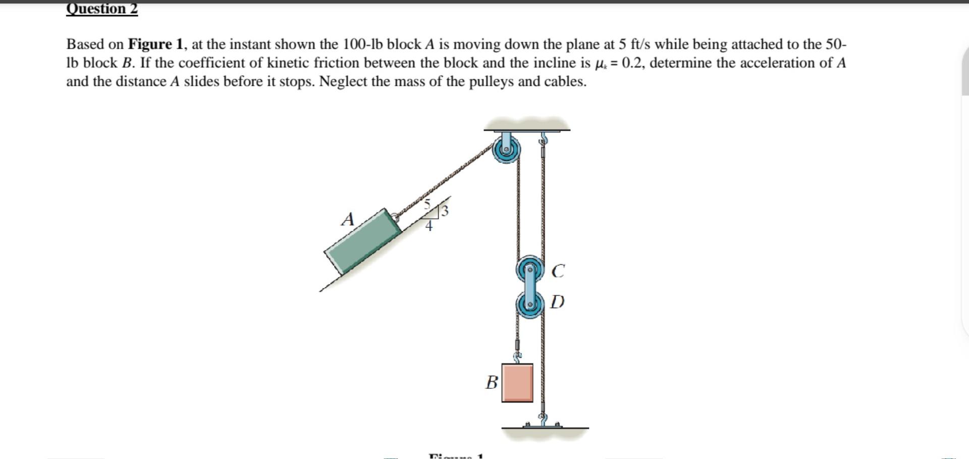 Solved Question Based on Figure 1, at the instant shown the | Chegg.com