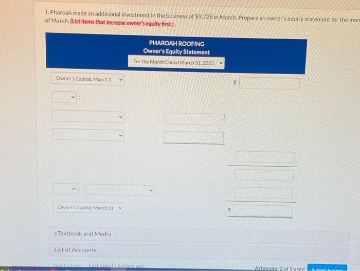 Solved Pharoah Roofing Worksheet For the Month Ended March | Chegg.com