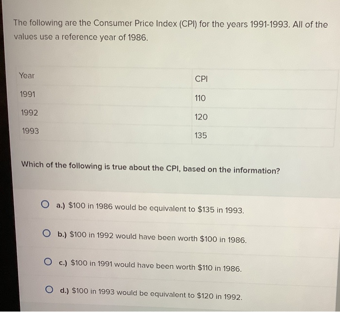 Solved The Following Are The Consumer Price Index (CPI) For | Chegg.com