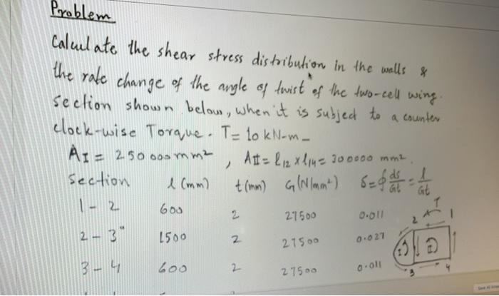 Solved Problem Calculate the shear stress distribution in | Chegg.com