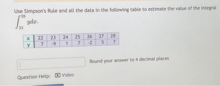 Solved Use Simpson's Rule and all the data in the following | Chegg.com