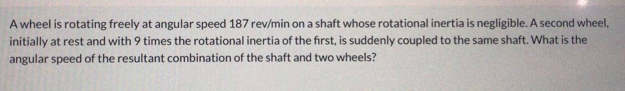 Solved A wheel is rotating freely at angular speed 187 | Chegg.com