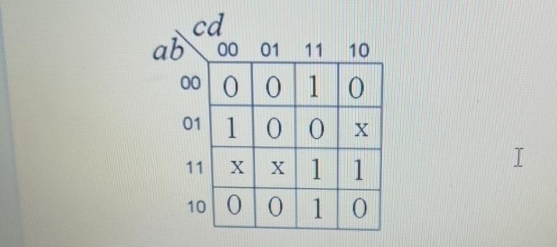 Solved kmp | Chegg.com
