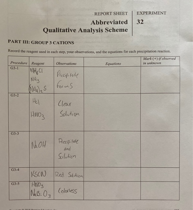 Solved Experiment Report Sheet Abbreviated Qualitative