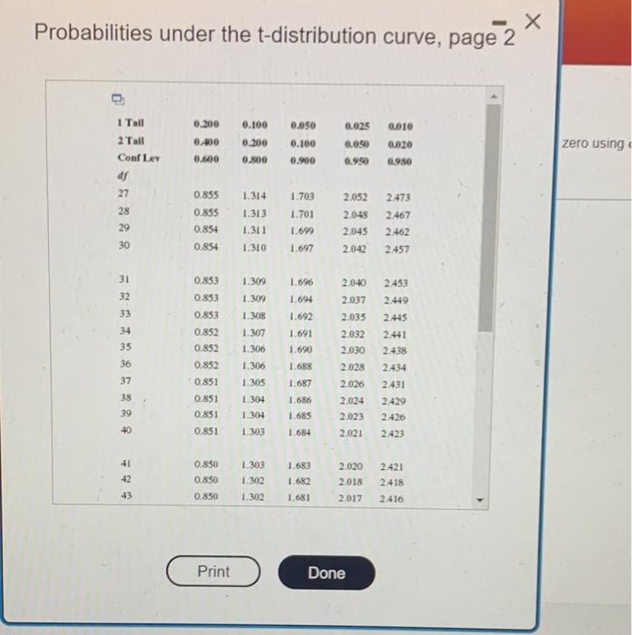 Probabilities under the t-distribution curve, page 2
X
1 Tail
2 Tall
Conf Lev
df
27
28
29
31
32
33
34
35
36
37
38
39
40
41
42