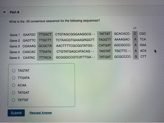 Solved Part A What is the -35 consensus sequence for the | Chegg.com