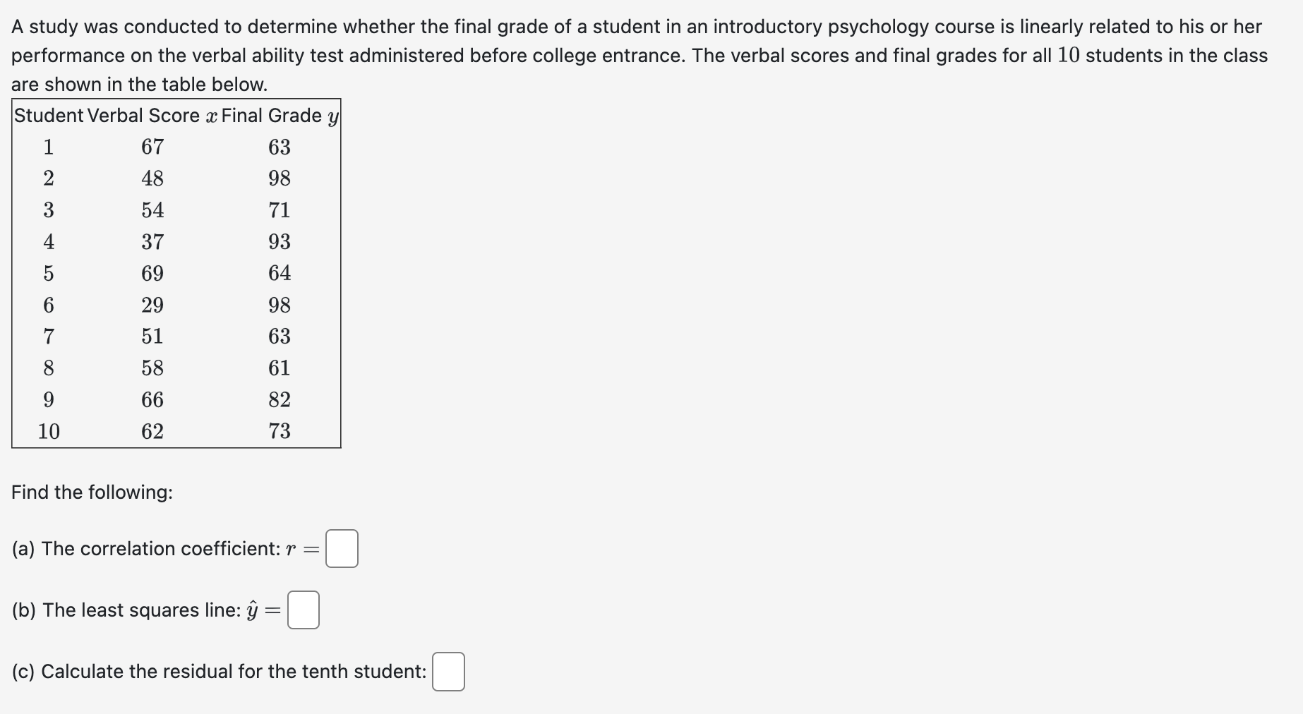 Solved A study was conducted to determine whether the final | Chegg.com