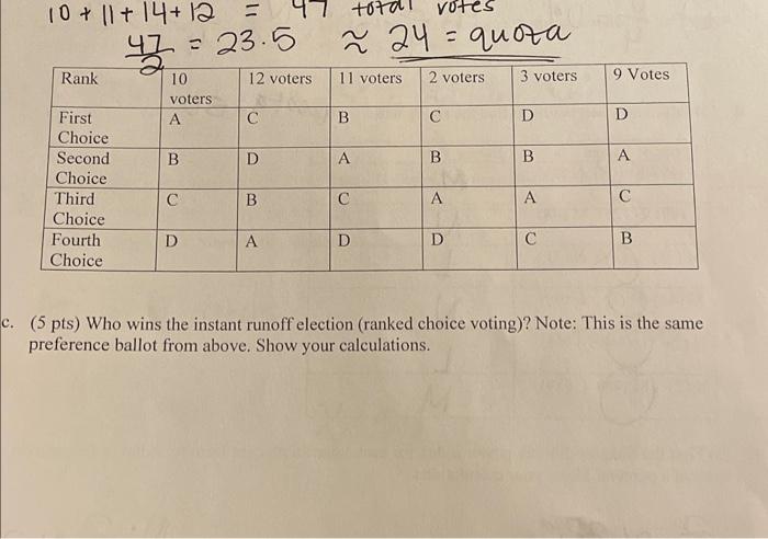 solved-5-pts-who-wins-the-instant-runoff-election-ranked-chegg