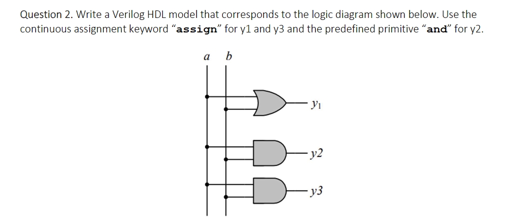 Solved Question Write A Verilog Hdl Model That Chegg Com