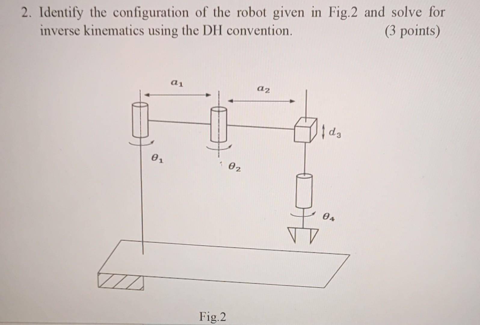 Solved 1 Identify The Configuration Of The Robot Given In Chegg Solved 1 Identify The Configuration Of The Robot Given In Chegg