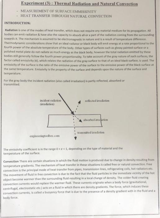 Solved Experiment (3): Thermal Radiation and Natural | Chegg.com