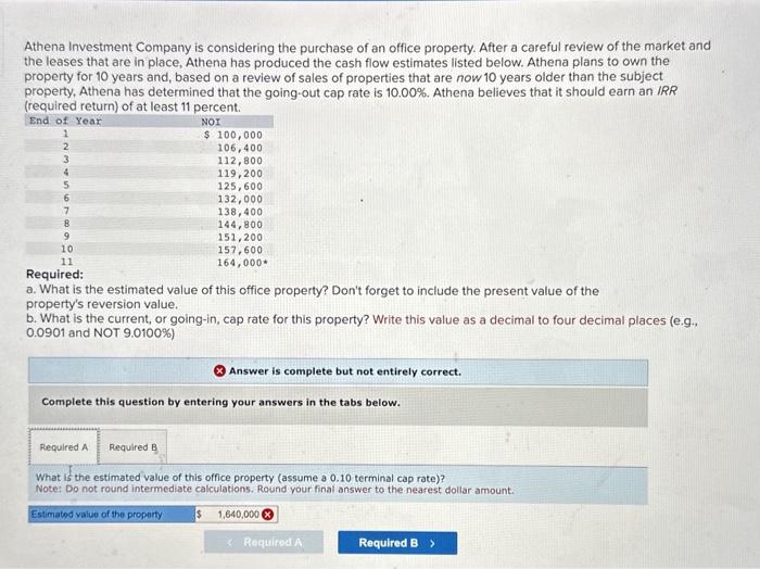 Solved Athena Investment Company is considering the purchase