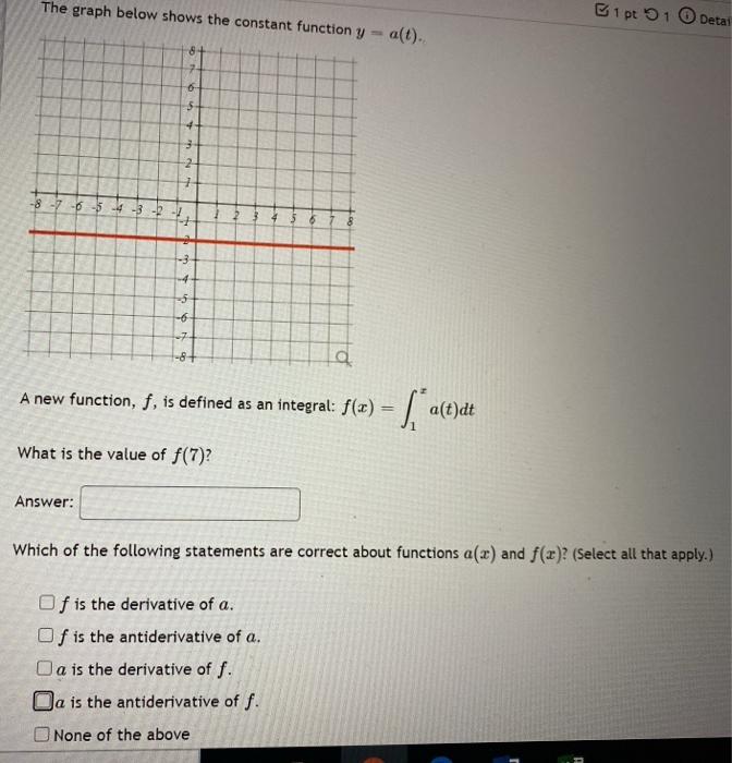 Solved The graph below shows the constant function y -a(t). | Chegg.com