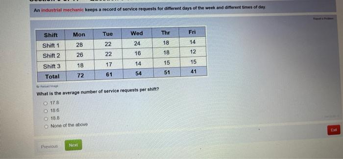 Solved Look at the time sheet and answer the question. Time | Chegg.com