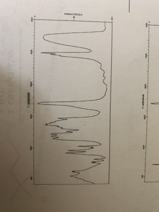 Solved 2) A) MATCH a structure from the list below to the | Chegg.com