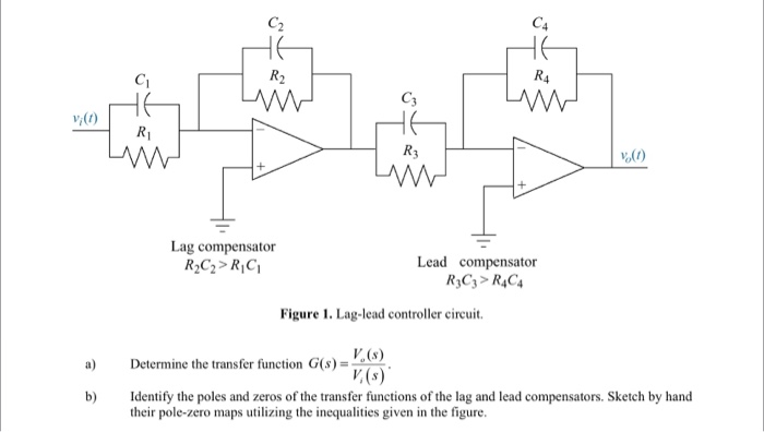 Solved C4 C2 не R2 W C R4 C3 VO R R3 W Lag Compensator | Chegg.com