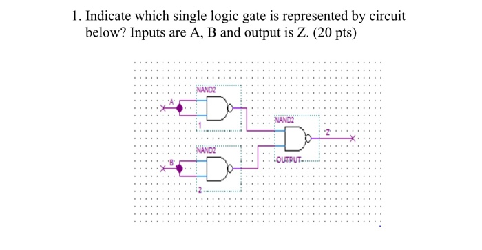 Solved 1. Indicate which single logic gate is represented by | Chegg.com