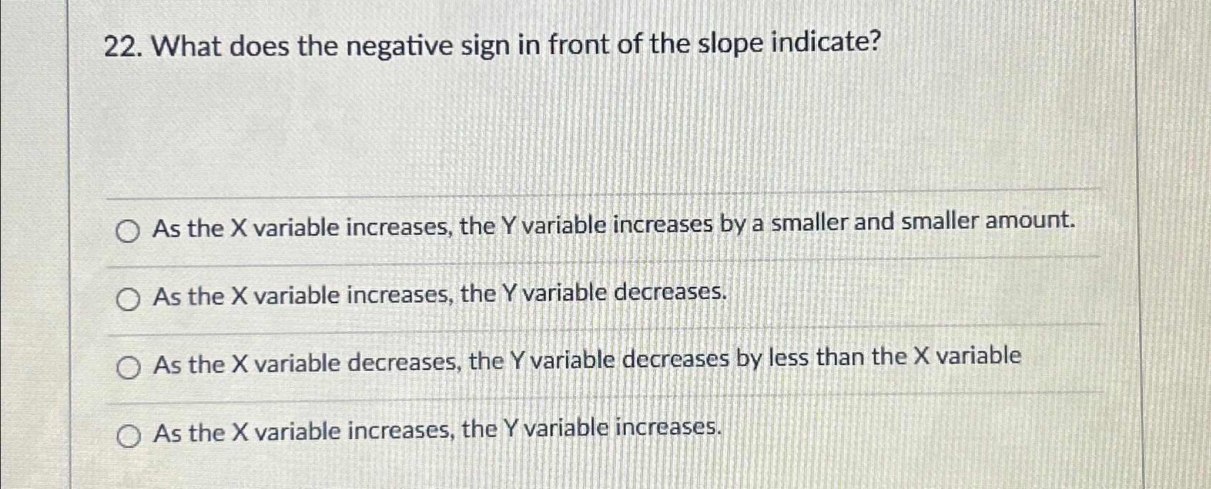 solved-what-does-the-negative-sign-in-front-of-the-slope-chegg