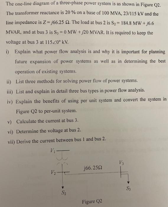 Solved The one-line diagram of a three-phase power system is | Chegg.com