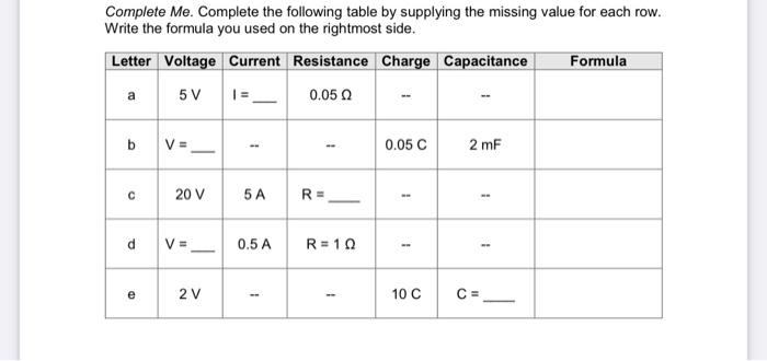 Solved Complete Me. Complete the following table by | Chegg.com
