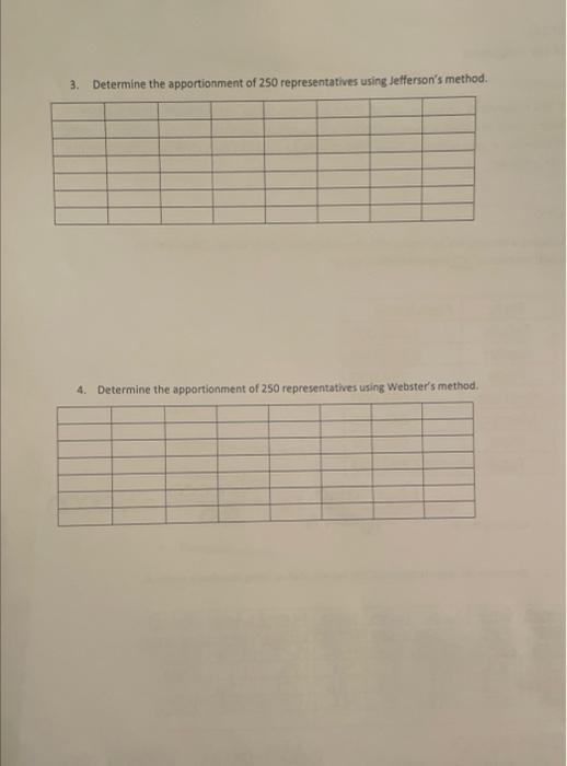 Solved For this assignment, please answer all of the | Chegg.com