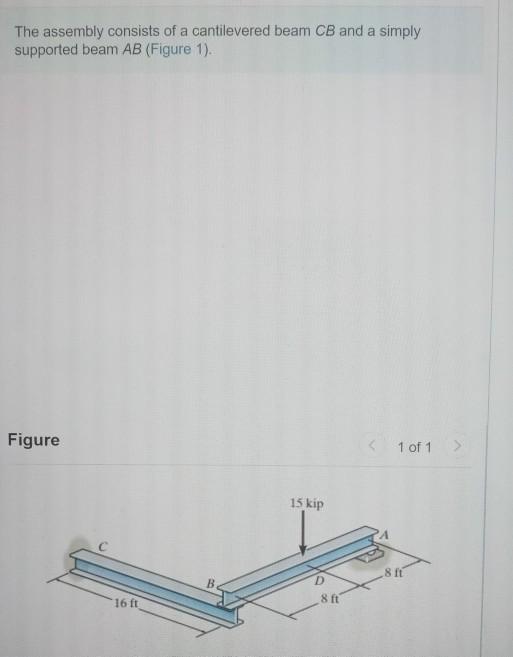 Solved The assembly consists of a cantilevered beam CB and a | Chegg.com