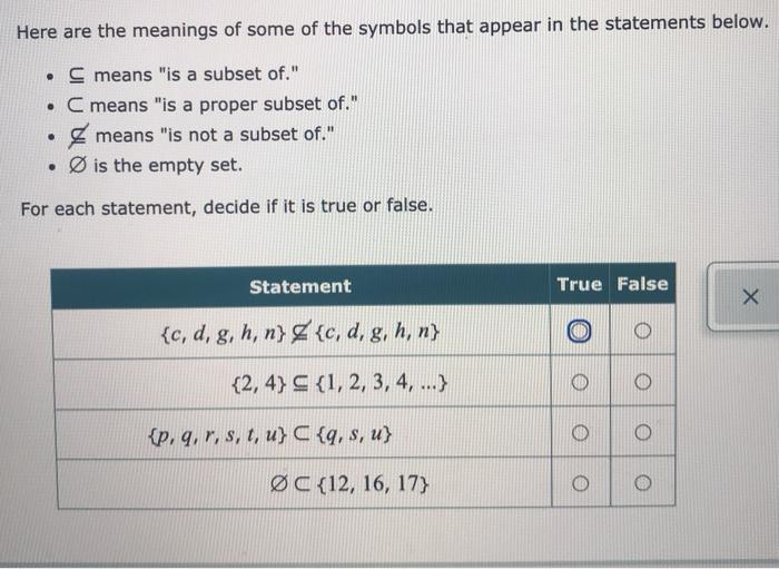 Solved Here Are The Meanings Of Some Of The Symbols That Chegg Com