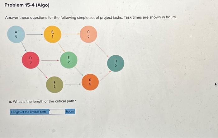 Solved Answer These Questions For The Following Simple Set | Chegg.com