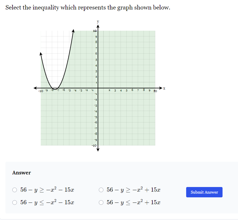 Solved Select The Inequality Which Represents The Graph 