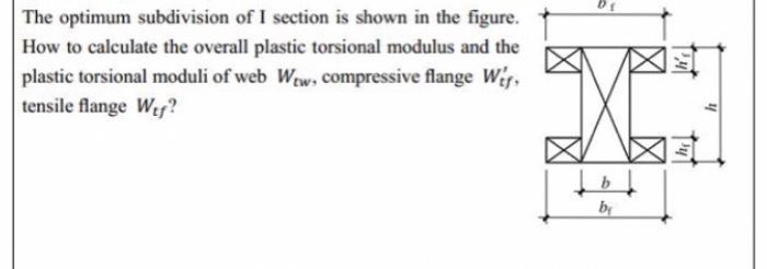 The optimum subdivision of I section is shown in the | Chegg.com