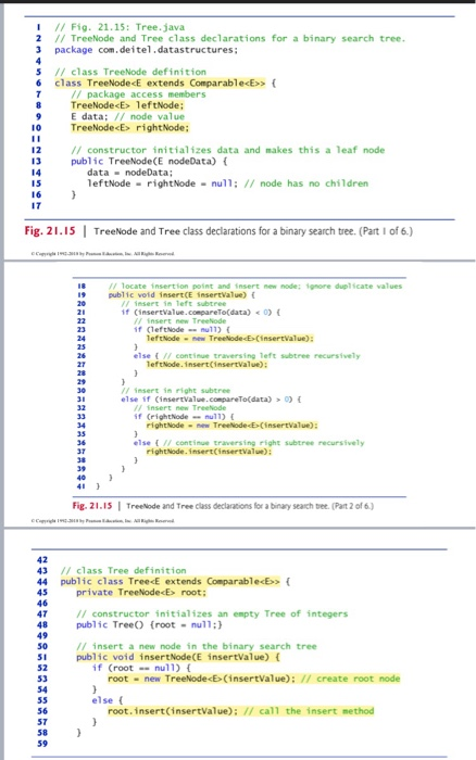 Solved (JAVA) Modify Fig. 21.15 "Tree.java" and 21.16 | Chegg.com