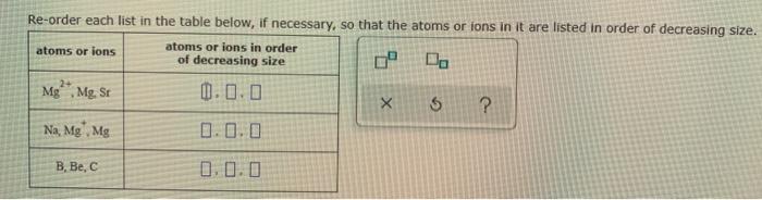 Solved Re-order each list in the table below, if necessary, | Chegg.com