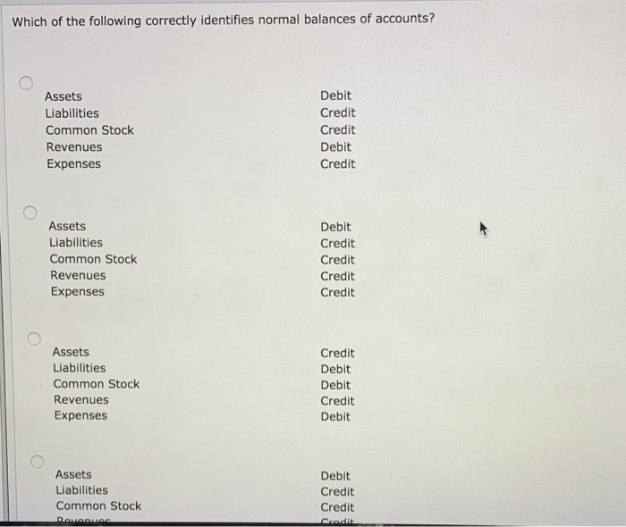 which of the following correctly identifies normal balances of accounts