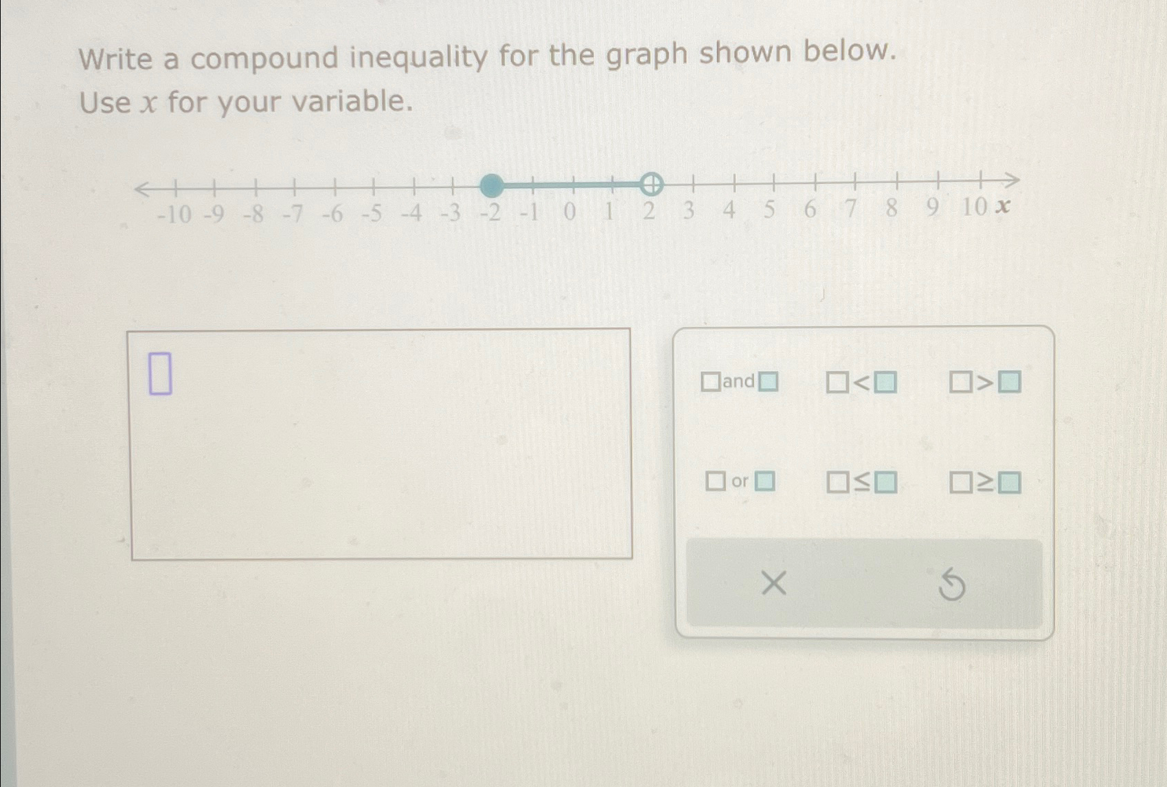 Solved Write a compound inequality for the graph shown | Chegg.com