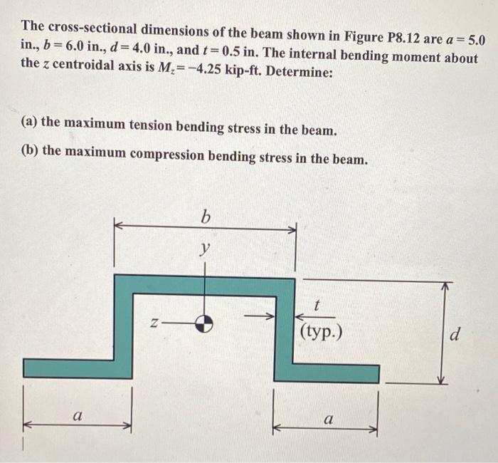 Solved The crosssectional dimensions of the beam shown in