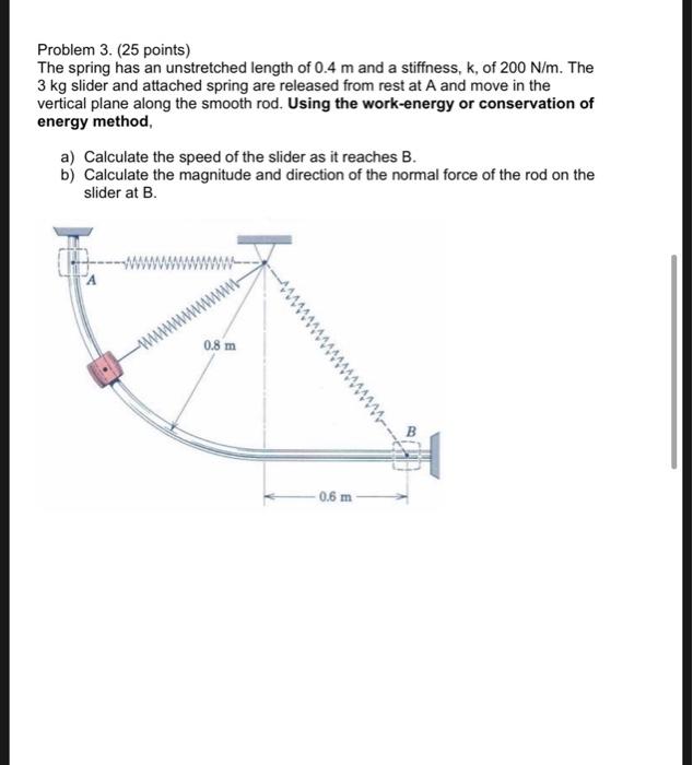 Solved Problem 3. (25 points) The spring has an unstretched | Chegg.com