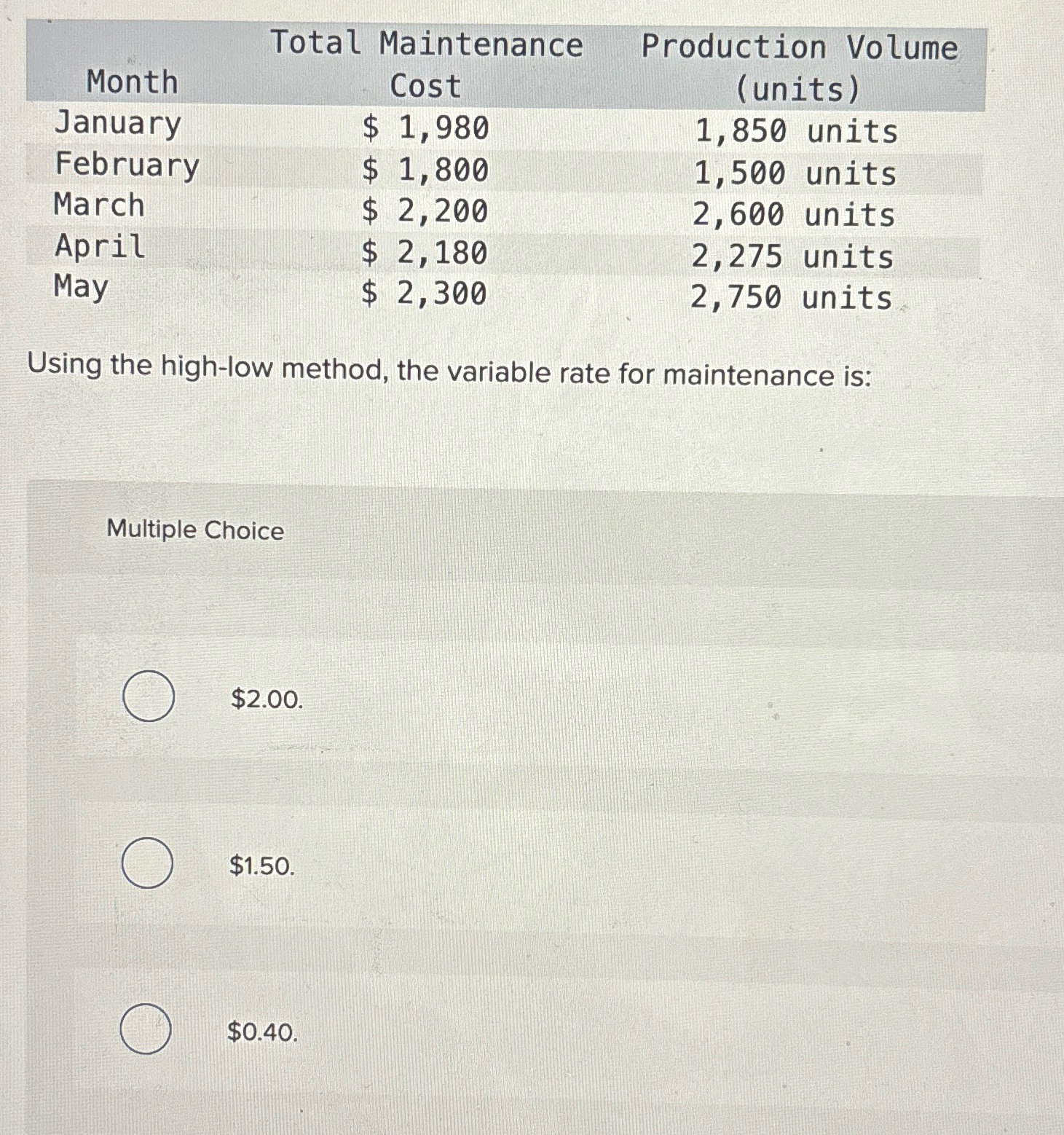 Solved Question | Chegg.com