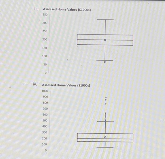 solved-1-based-on-a-survey-of-1046-individuals-who-recently-chegg