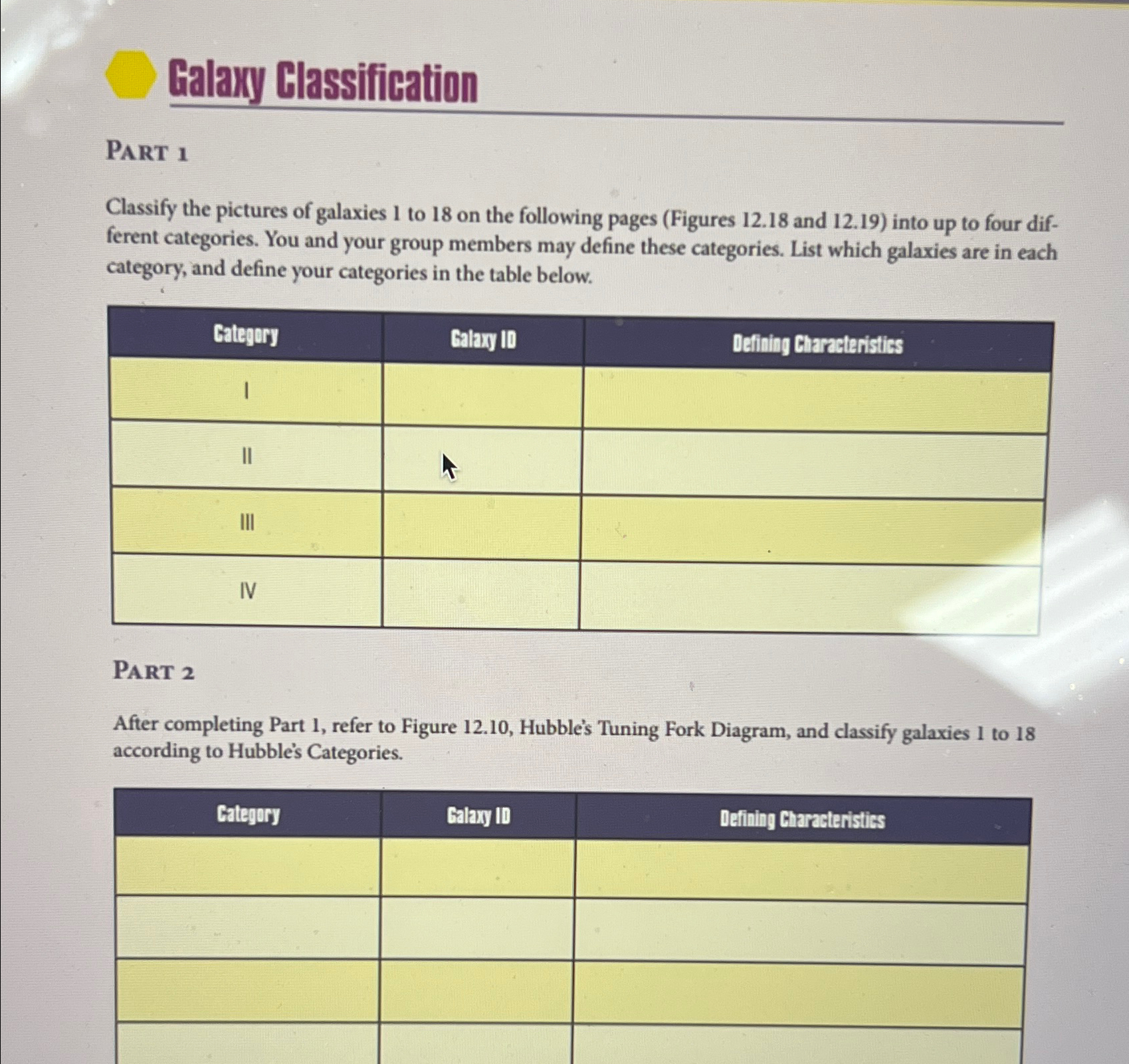 Solved Galayy ClassificationPART 1Classify the pictures of | Chegg.com