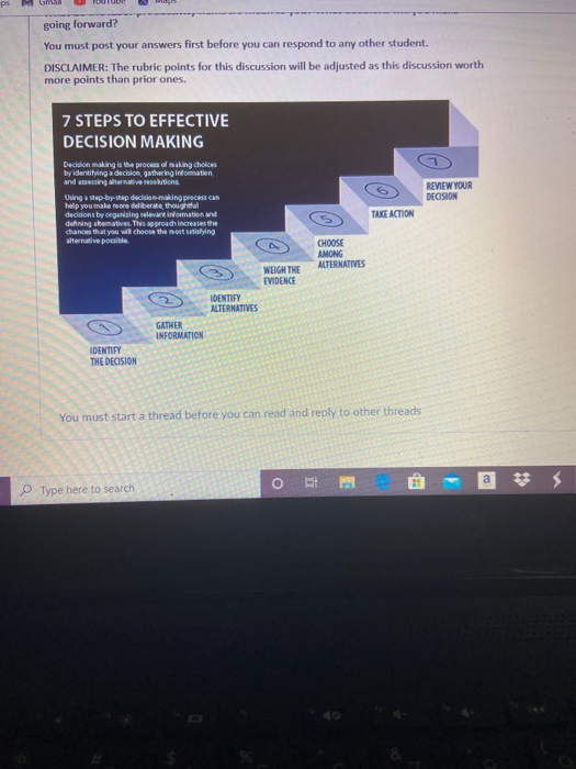 ps going forward? You must post your answers first before you can respond to any other student. DISCLAIMER: The rubric points