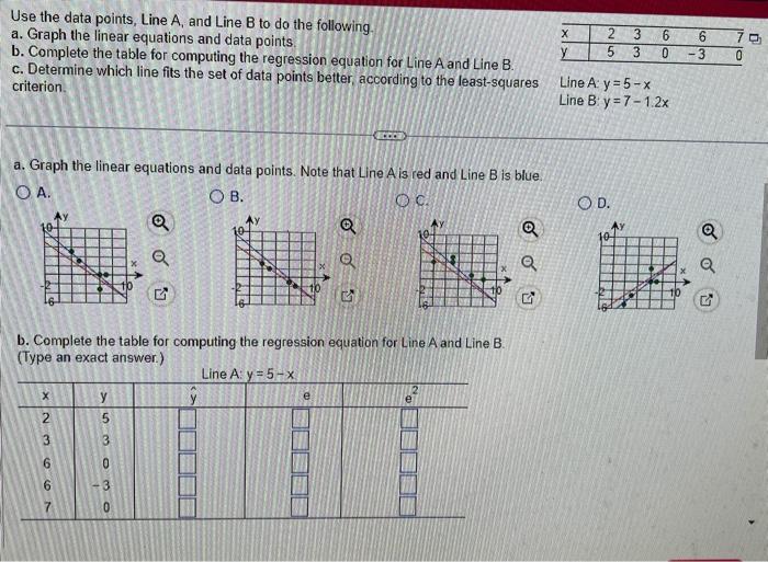 Solved Use The Data Points, Line A, And Line B To Do The | Chegg.com