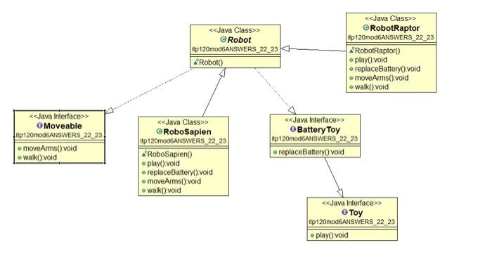 Solved JAVA PROGRAM | Chegg.com