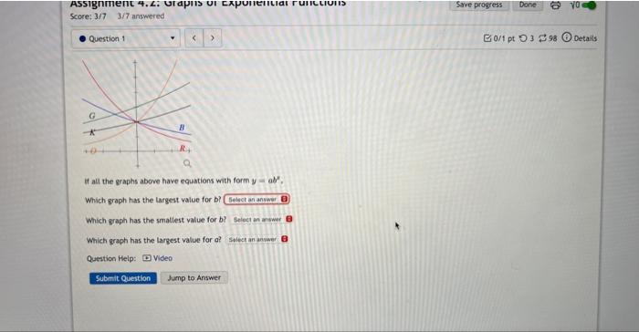Solved It all the graphs above have equations with form | Chegg.com