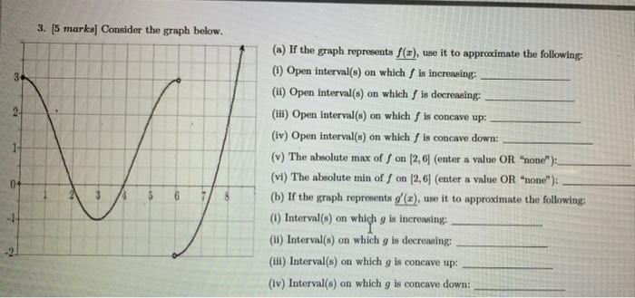Solved 3. (5 marks] Consider the graph below. 3 (a) If the | Chegg.com