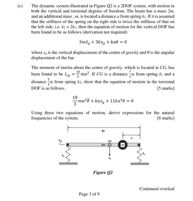 Solved (c) The dynamic system illustrated in Figure Q2 is a | Chegg.com