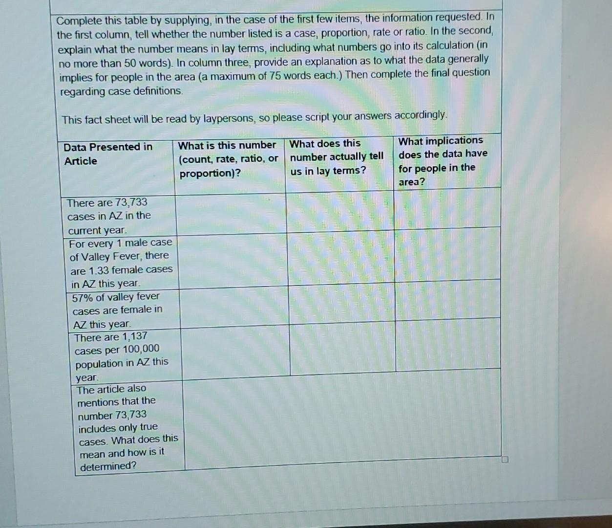 solved-complete-this-table-by-supplying-in-the-case-of-the-chegg