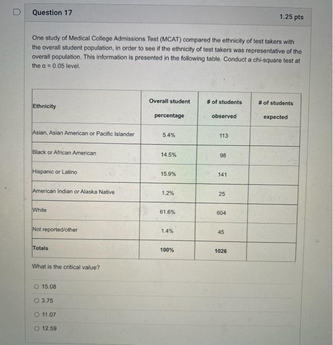 Solved One study of Medical College Admissions Test (MCAT)