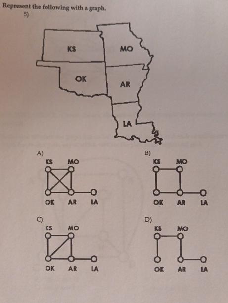 Solved Represent The Following With A Graph A B Chegg Solved Represent The Following With A Graph A B Chegg