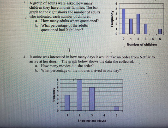 Solved 3. A group of adults were asked how many children | Chegg.com