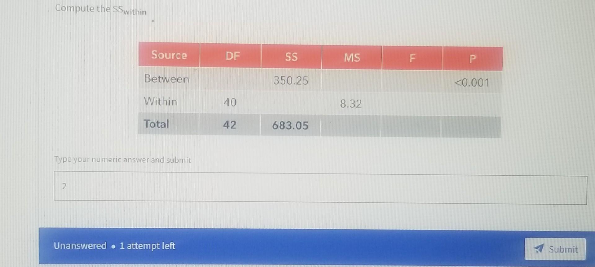 Solved Type your numeric answer and submit | Chegg.com